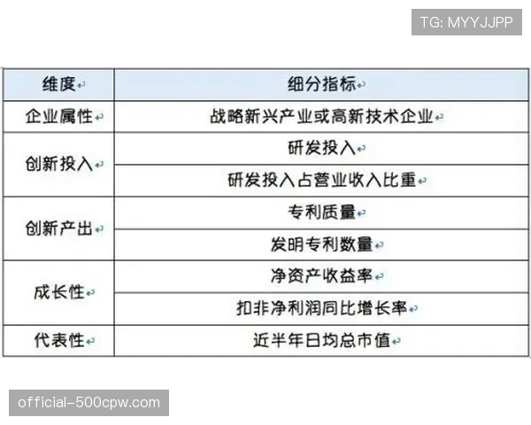 卡利亚里新球场建设方案通过市政府审批,预计2028年投入使用
